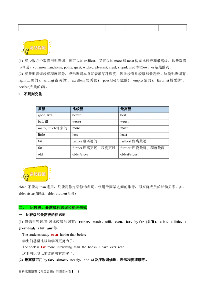 第15讲形容词和副词的比较等级（核心考点精讲精练）（原卷版）-备战2024年高考英语一轮复习考点帮（全国通用）_03高考英语_通用版（老高考）复习资料_2024年复习资料_第二部分语法