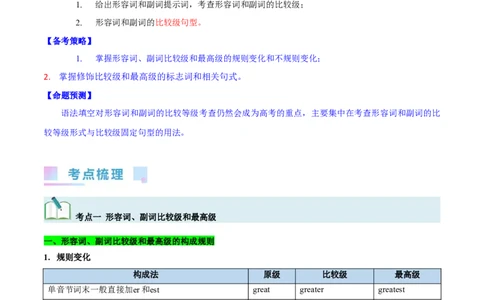 第15讲形容词和副词的比较等级（核心考点精讲精练）（原卷版）-备战2024年高考英语一轮复习考点帮（全国通用）_03高考英语_通用版（老高考）复习资料_2024年复习资料_第二部分语法