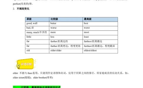 第15讲形容词和副词的比较等级（核心考点精讲精练）（原卷版）-备战2024年高考英语一轮复习考点帮（全国通用）_03高考英语_通用版（老高考）复习资料_2024年复习资料_第二部分语法