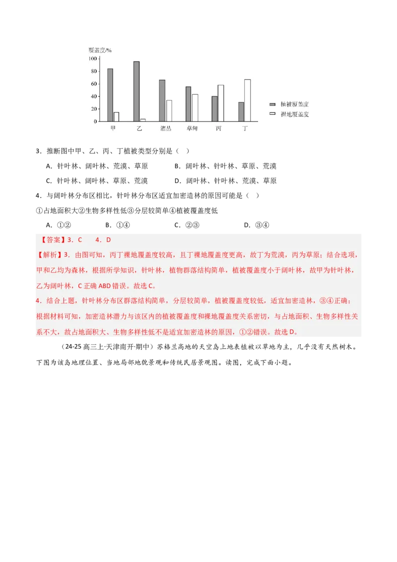重难点09植被、土壤与人类活动（解析版）_2025年新高考资料_二轮复习_2025年高三地理高考二轮复习专项提升（新高考通用）3405802_重点&middot;难点&middot;热点专练（分地区）_天津专用