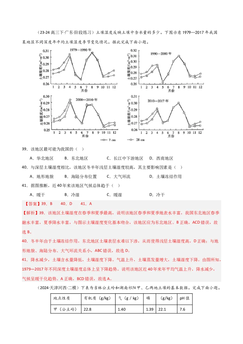 重难点09植被、土壤与人类活动（解析版）_2025年新高考资料_二轮复习_2025年高三地理高考二轮复习专项提升（新高考通用）3405802_重点&middot;难点&middot;热点专练（分地区）_天津专用