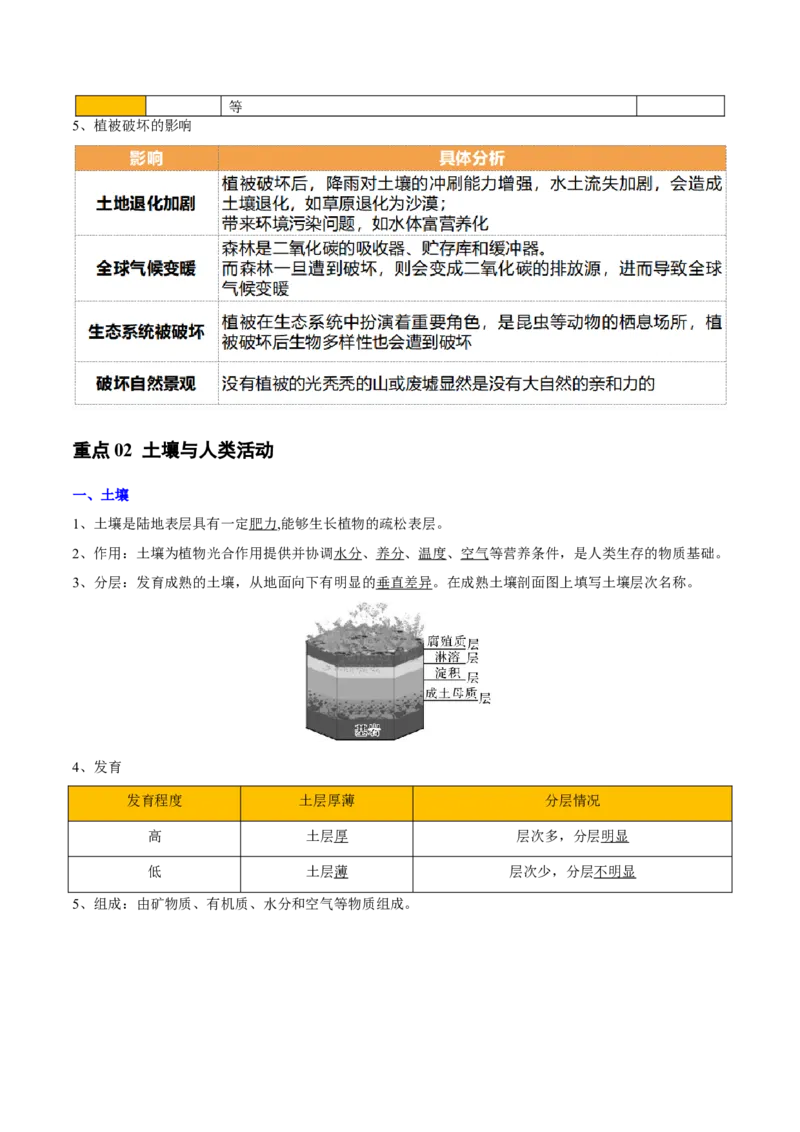 重难点09植被、土壤与人类活动（解析版）_2025年新高考资料_二轮复习_2025年高三地理高考二轮复习专项提升（新高考通用）3405802_重点&middot;难点&middot;热点专练（分地区）_天津专用