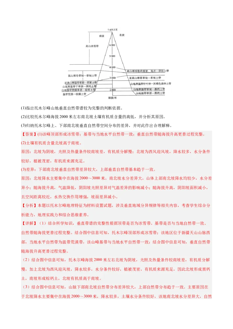 消灭易错自然地理非选择题35题专练（解析版）_2025年新高考资料_二轮复习_2025年高三地理高考二轮复习专项提升（新高考通用）3405802_易错专练