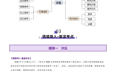 微专题沙丘（讲义）（原卷版）_2025年新高考资料_二轮复习_01高考语文等多个文件_上好课2025年高考地理二轮复习讲练测（新高考通用）_第一部分专题突破
