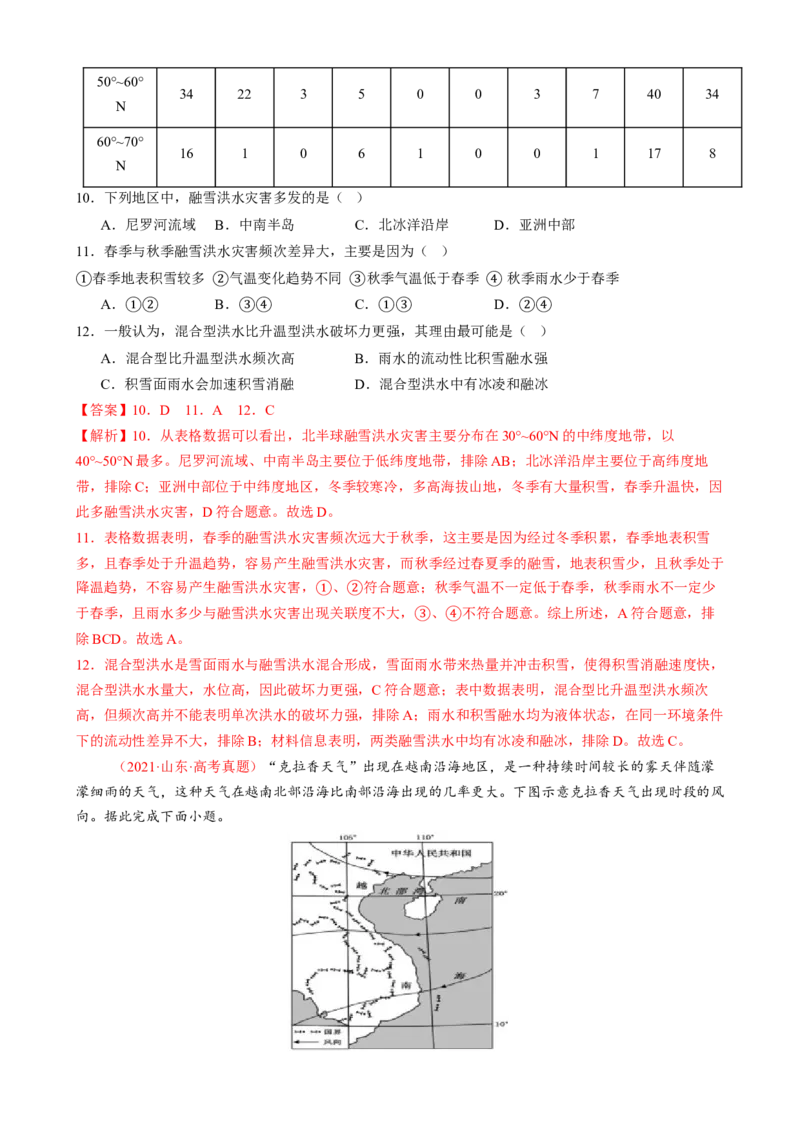 微专题雨雾云、风、副高、特殊天气系统和现象（练习）（解析版）_2025年新高考资料_二轮复习_01高考语文等多个文件_上好课2025年高考地理二轮复习讲练测（新高考通用）