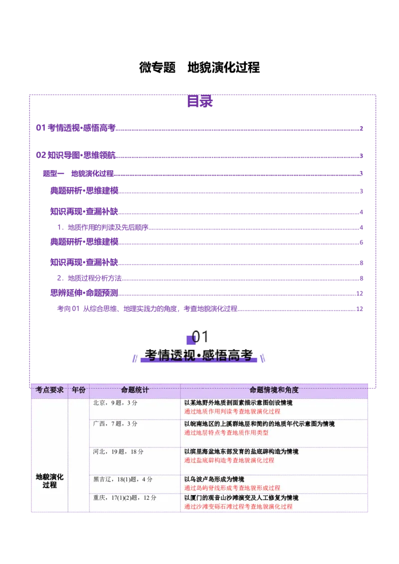 微专题地貌演化过程（讲义）（解析版）_2025年新高考资料_二轮复习_2025年高三地理高考二轮复习专项提升（新高考通用）3405802_二轮讲义