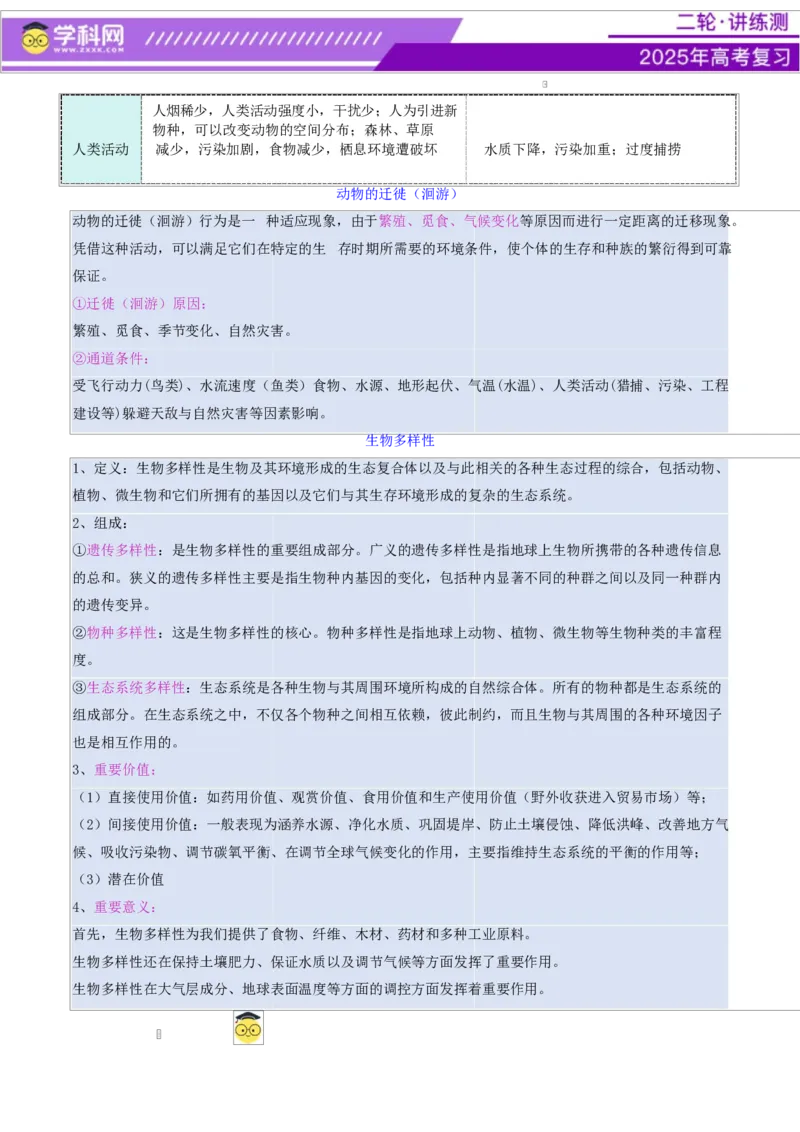 微专题生物与环境（讲义）（原卷版）_2025年新高考资料_二轮复习_上好课2025年高考地理二轮复习讲练测（新高考通用）3381954