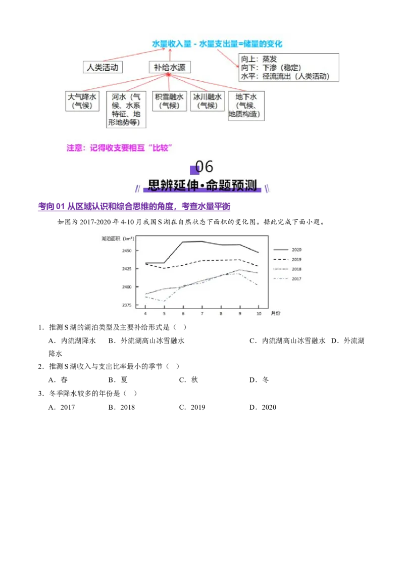 微专题水量平衡（讲义）（原卷版）_2025年新高考资料_二轮复习_上好课2025年高考地理二轮复习讲练测（新高考通用）3381954