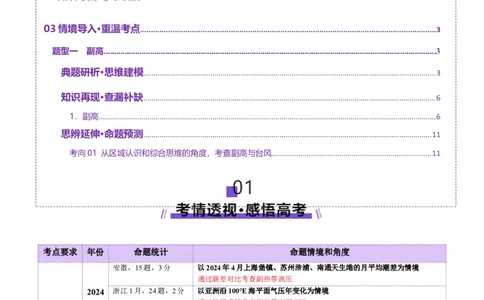 微专题副高（讲义）（原卷版）_2025年新高考资料_二轮复习_01高考语文等多个文件_2025年高三地理高考二轮复习专项提升_二轮讲义