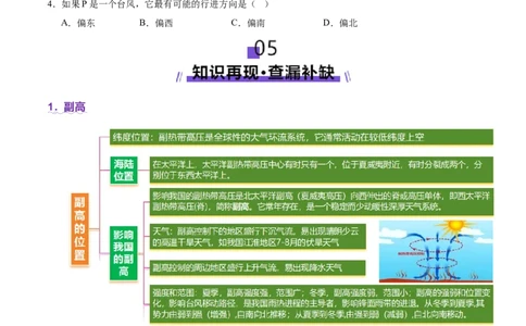 微专题副高（讲义）（原卷版）_2025年新高考资料_二轮复习_01高考语文等多个文件_2025年高三地理高考二轮复习专项提升_二轮讲义