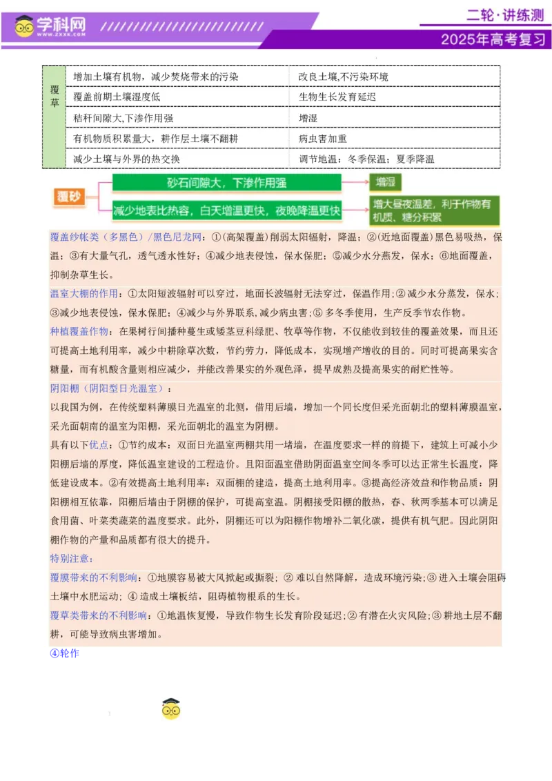 微专题农业技术（讲义）（原卷版）_2025年新高考资料_二轮复习_上好课2025年高考地理二轮复习讲练测（新高考通用）3381954