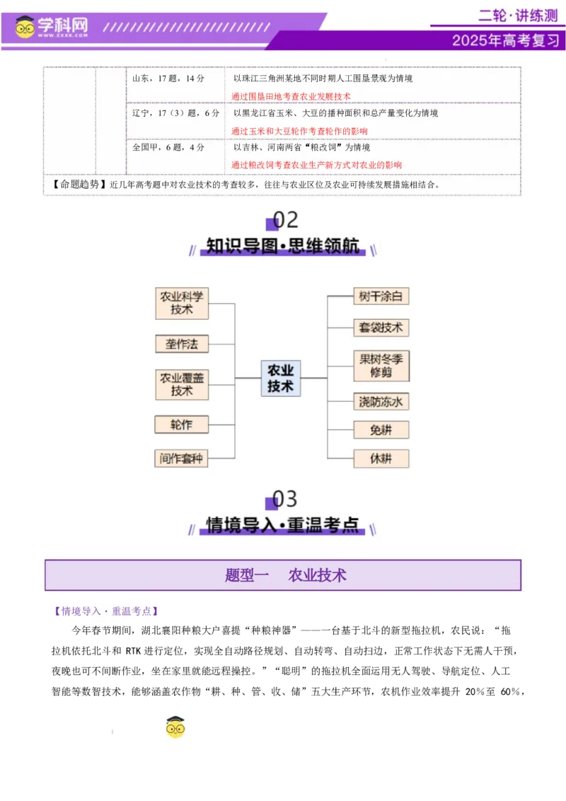 微专题农业技术（讲义）（原卷版）_2025年新高考资料_二轮复习_上好课2025年高考地理二轮复习讲练测（新高考通用）3381954