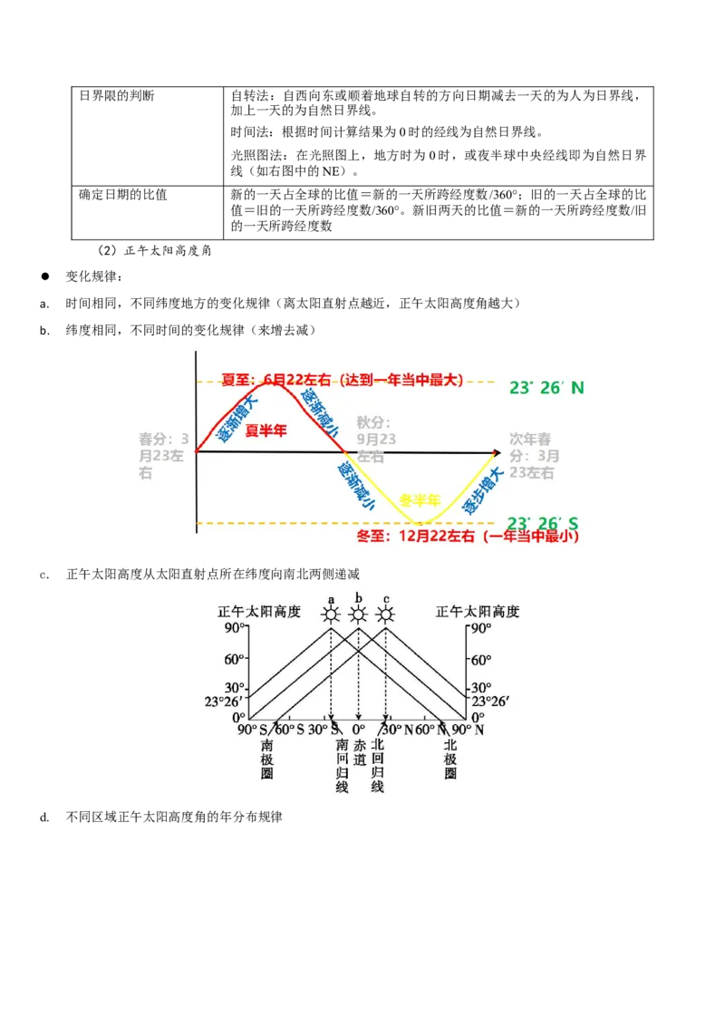 热点03大国工程建设（原卷版）_2025年新高考资料_二轮复习_01高考语文等多个文件_2025年高三地理高考二轮复习专项提升_重点&middot;难点&middot;热点专练（分地区）_江苏专用