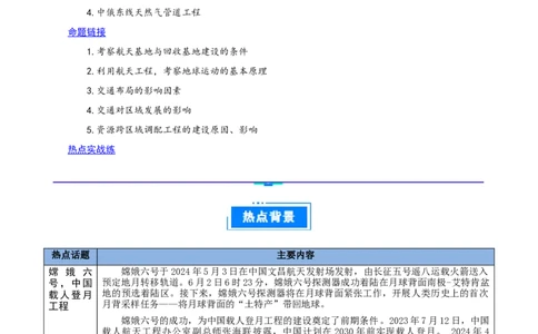 热点03大国工程建设（原卷版）_2025年新高考资料_二轮复习_01高考语文等多个文件_2025年高三地理高考二轮复习专项提升_重点&middot;难点&middot;热点专练（分地区）_江苏专用
