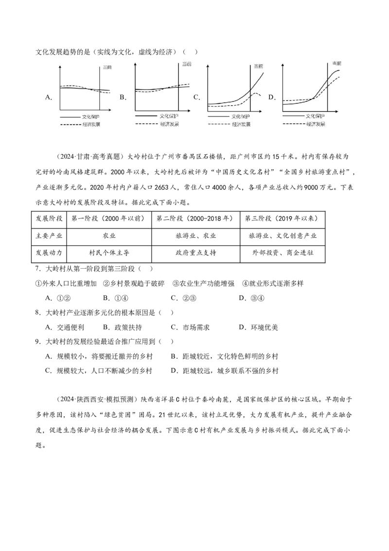 热点03精准扶贫与乡村振兴（原卷版）_2025年新高考资料_二轮复习_01高考语文等多个文件_2025年高三地理高考二轮复习专项提升_重点&middot;难点&middot;热点专练（分地区）_黑吉辽专用