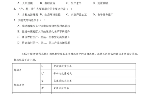 热点03精准扶贫与乡村振兴（原卷版）_2025年新高考资料_二轮复习_01高考语文等多个文件_2025年高三地理高考二轮复习专项提升_重点&middot;难点&middot;热点专练（分地区）_黑吉辽专用