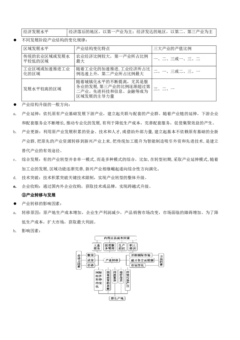 重难点13区域发展（原卷版）_2025年新高考资料_二轮复习_01高考语文等多个文件_2025年高三地理高考二轮复习专项提升_重点&middot;难点&middot;热点专练（分地区）_江苏专用