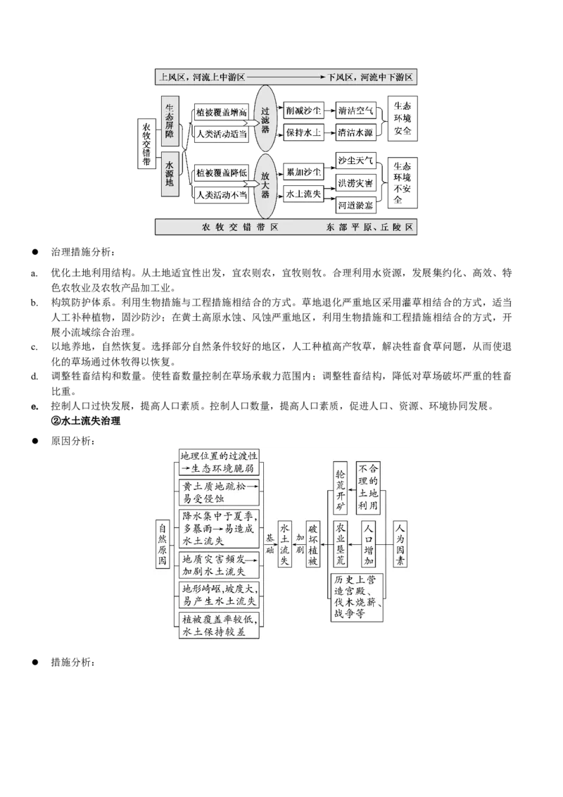 重难点13区域发展（原卷版）_2025年新高考资料_二轮复习_01高考语文等多个文件_2025年高三地理高考二轮复习专项提升_重点&middot;难点&middot;热点专练（分地区）_江苏专用