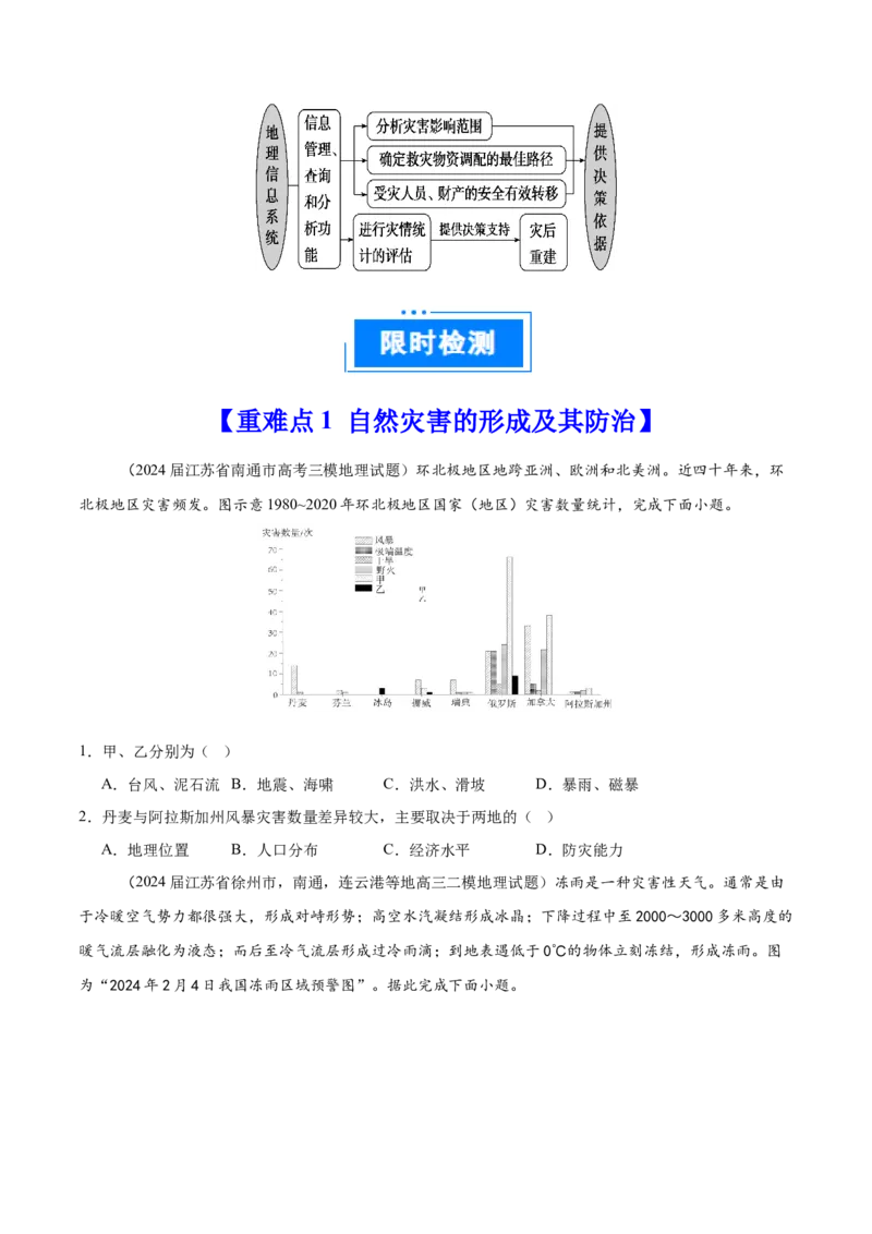 重难点08自然灾害与地理信息技术（原卷版）_2025年新高考资料_二轮复习_2025年高三地理高考二轮复习专项提升（新高考通用）3405802_重点&middot;难点&middot;热点专练（分地区）_江苏专用