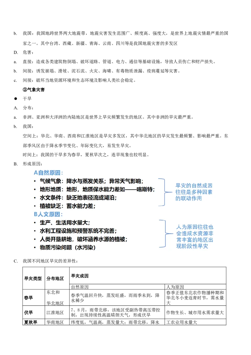 重难点08自然灾害与地理信息技术（原卷版）_2025年新高考资料_二轮复习_2025年高三地理高考二轮复习专项提升（新高考通用）3405802_重点&middot;难点&middot;热点专练（分地区）_江苏专用