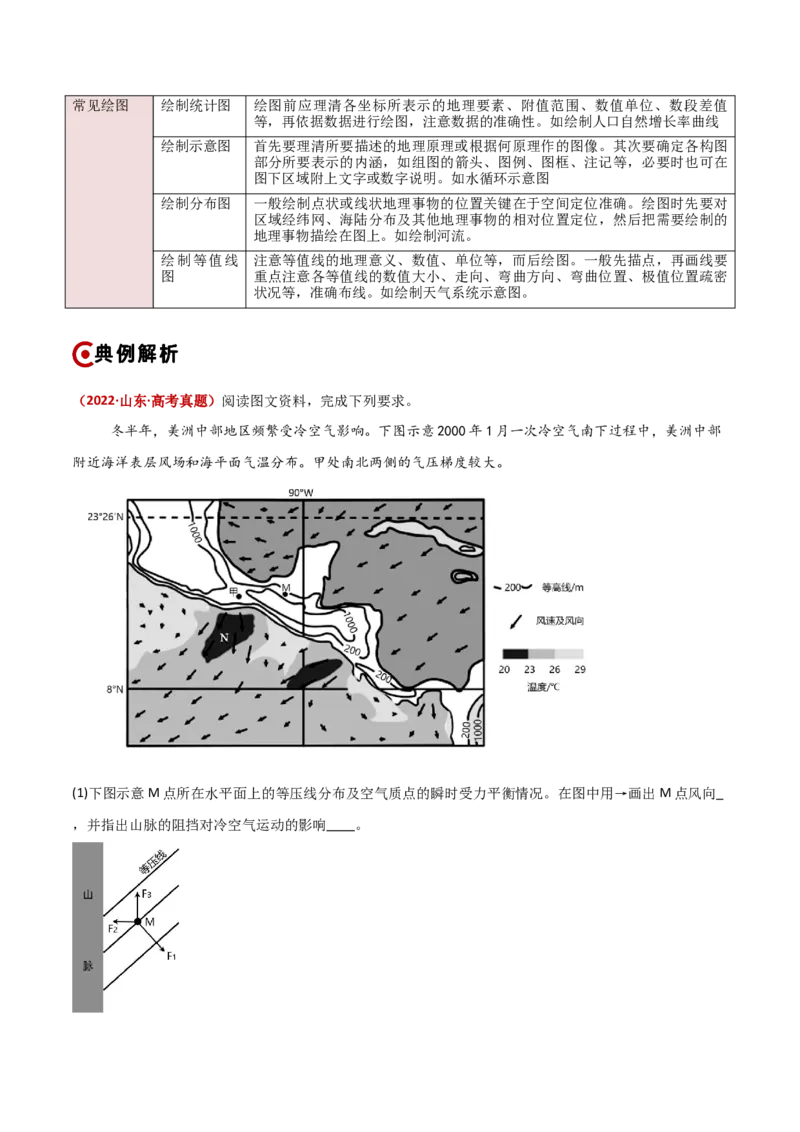 题型01新考法攻略（原卷版）_2025年新高考资料_二轮复习_01高考语文等多个文件_2025年高三地理高考二轮复习专项提升_重点&middot;难点&middot;热点专练（分地区）_新高考通用