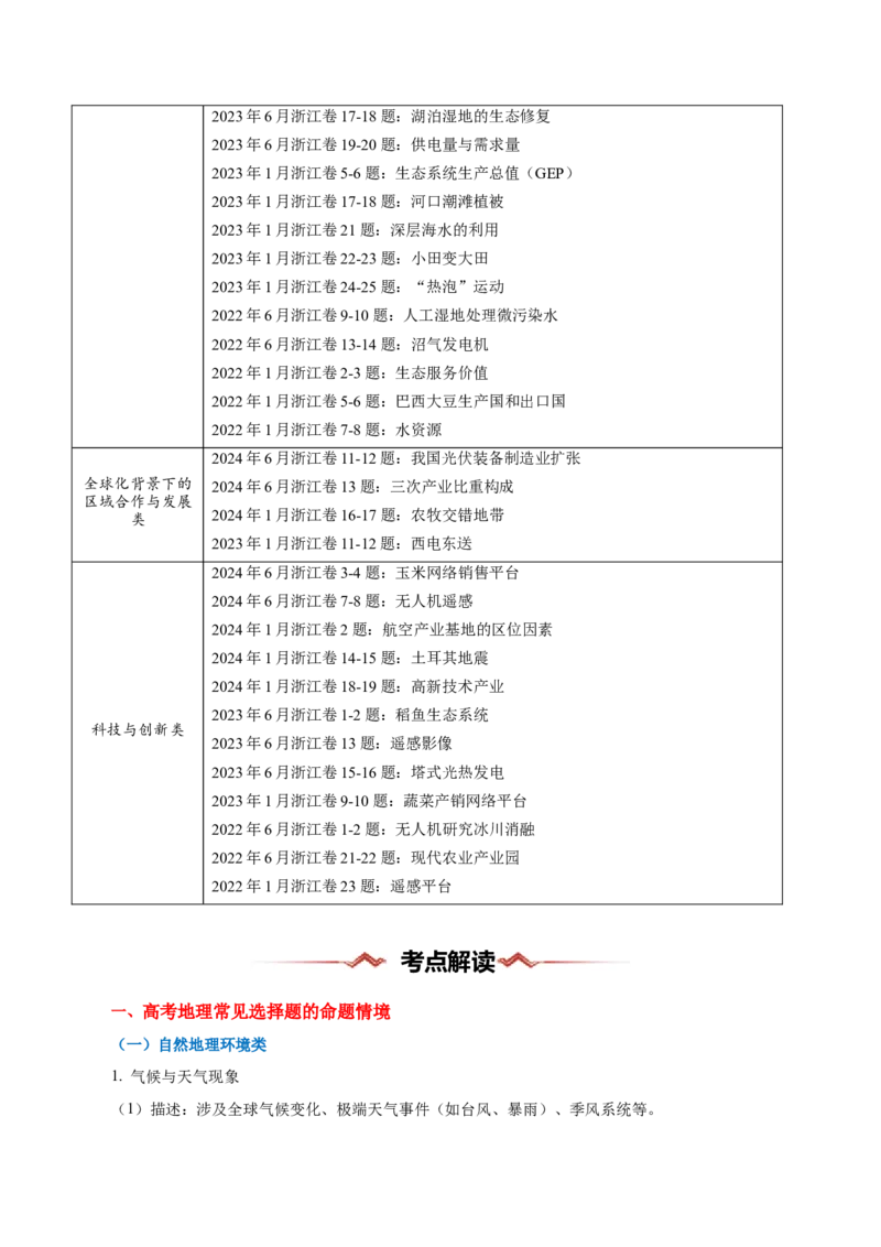 重难题型02常见选择题命题情境与解题技巧-2025年高考地理热点&middot;重点&middot;难点专练（浙江专用）（原卷版）_2025年新高考资料_二轮复习_01高考语文等多个文件_浙江专用