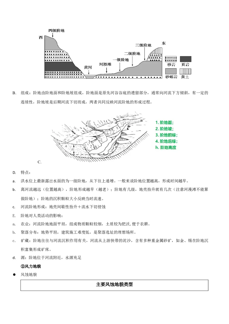 重难点06地表形态变化及其影响（解析版）_2025年新高考资料_二轮复习_2025年高三地理高考二轮复习专项提升（新高考通用）3405802_重点&middot;难点&middot;热点专练（分地区）_江苏专用