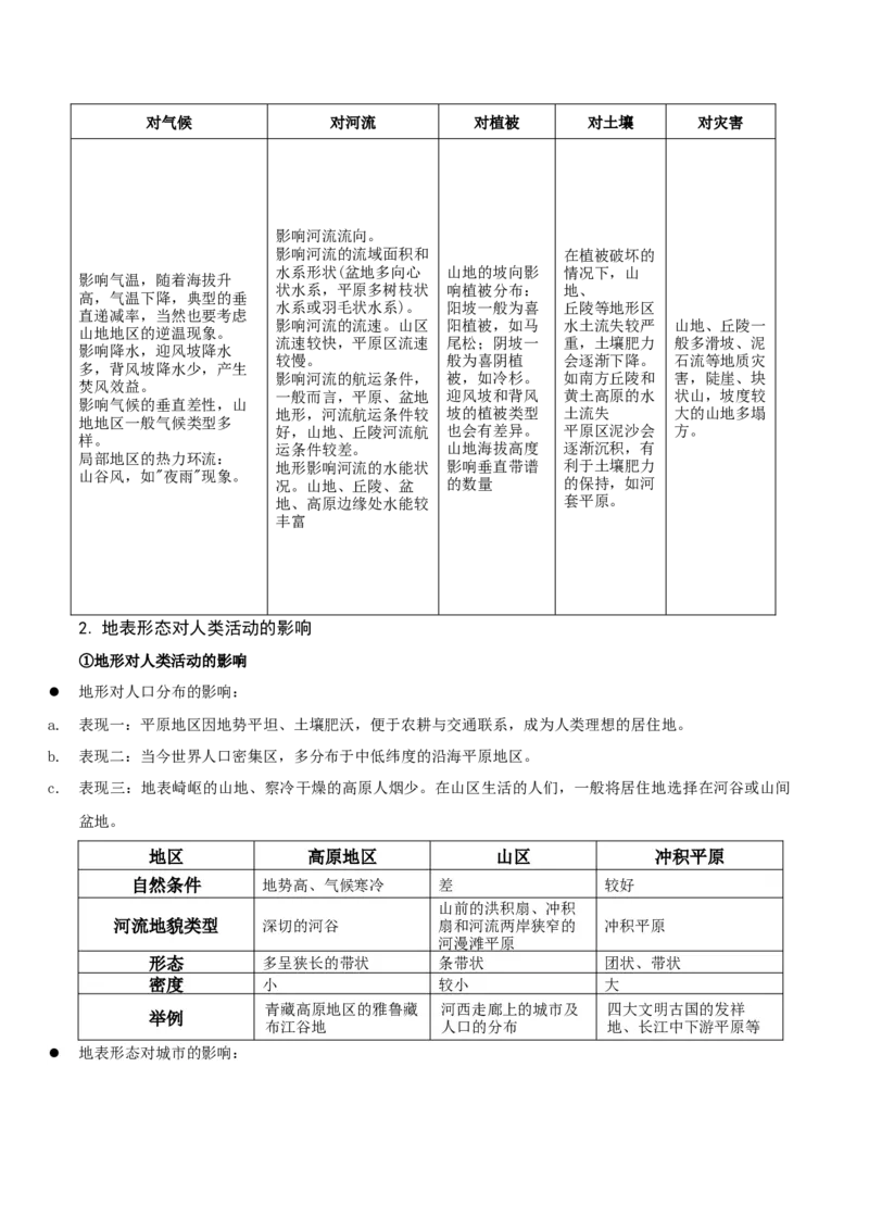 重难点06地表形态变化及其影响（解析版）_2025年新高考资料_二轮复习_2025年高三地理高考二轮复习专项提升（新高考通用）3405802_重点&middot;难点&middot;热点专练（分地区）_江苏专用