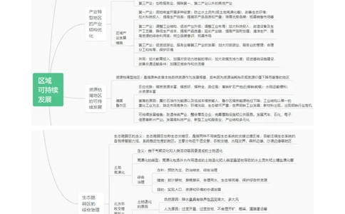 重难点12区域可持续发展（浙江专用）（原卷版）_2025年新高考资料_二轮复习_2025年高三地理高考二轮复习专项提升（新高考通用）3405802_重点&middot;难点&middot;热点专练（分地区）_浙江专用