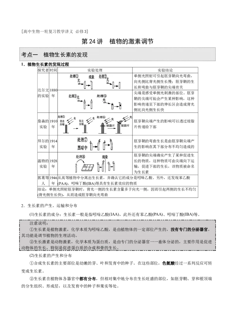 GKSW150_第24讲植物的激素调节-备战2022年高考生物一轮复习精品讲义（人教版）(原卷版)_新高考复习资料_2022年新高考复习资料_备战2022新高考生物一轮复习精品讲义（人教版）