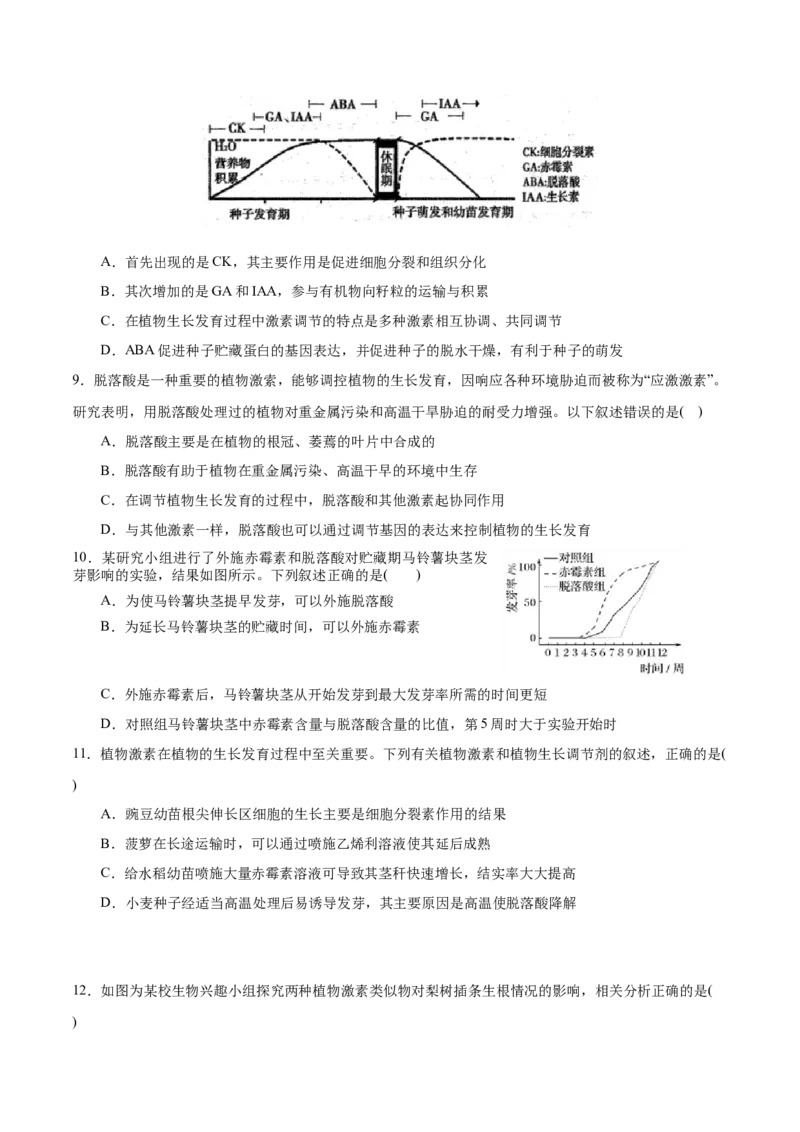 GKSW150_第24讲植物的激素调节-备战2022年高考生物一轮复习精品讲义（人教版）(原卷版)_新高考复习资料_2022年新高考复习资料_备战2022新高考生物一轮复习精品讲义（人教版）