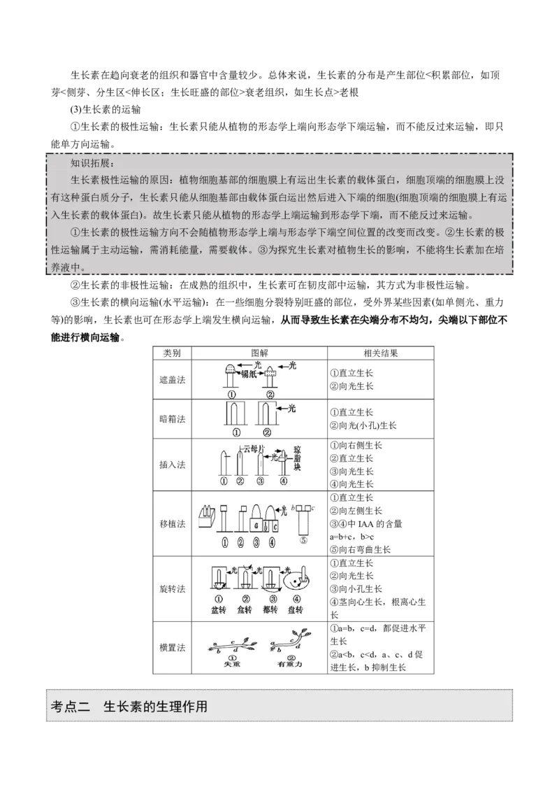 GKSW150_第24讲植物的激素调节-备战2022年高考生物一轮复习精品讲义（人教版）(原卷版)_新高考复习资料_2022年新高考复习资料_备战2022新高考生物一轮复习精品讲义（人教版）