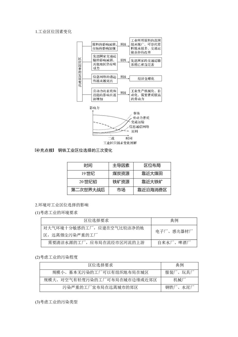 36必修②第4章工业地域的形成与发展第22讲工业的区位选择_通用版（老高考）复习资料_2023年复习资料_地理高三一轮复习系列_地理高三一轮复习系列《一轮复习讲义》（学生版）