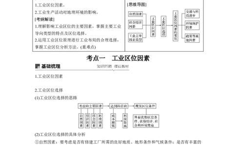 36必修②第4章工业地域的形成与发展第22讲工业的区位选择_通用版（老高考）复习资料_2023年复习资料_地理高三一轮复习系列_地理高三一轮复习系列《一轮复习讲义》（学生版）
