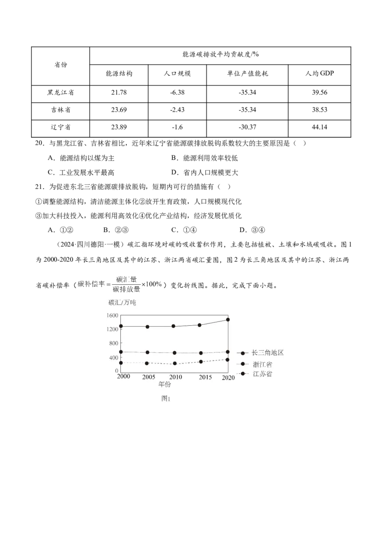 热点04海&mdash;气相互作用与碳中和（原卷版）_2025年新高考资料_二轮复习_01高考语文等多个文件_2025年高三地理高考二轮复习专项提升_重点&middot;难点&middot;热点专练（分地区）_广东专用