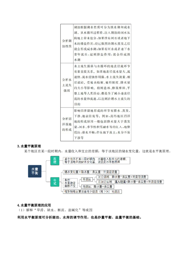 重难点04水体性质与运动（解析版）_2025年新高考资料_二轮复习_01高考语文等多个文件_2025年高三地理高考二轮复习专项提升_重点&middot;难点&middot;热点专练（分地区）_广东专用