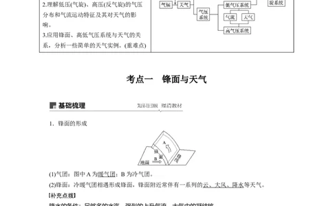 11必修①第3章地球上的大气第8讲常见天气系统_通用版（老高考）复习资料_2023年复习资料_地理高三一轮复习系列_地理高三一轮复习系列《一轮复习讲义》（教师版）