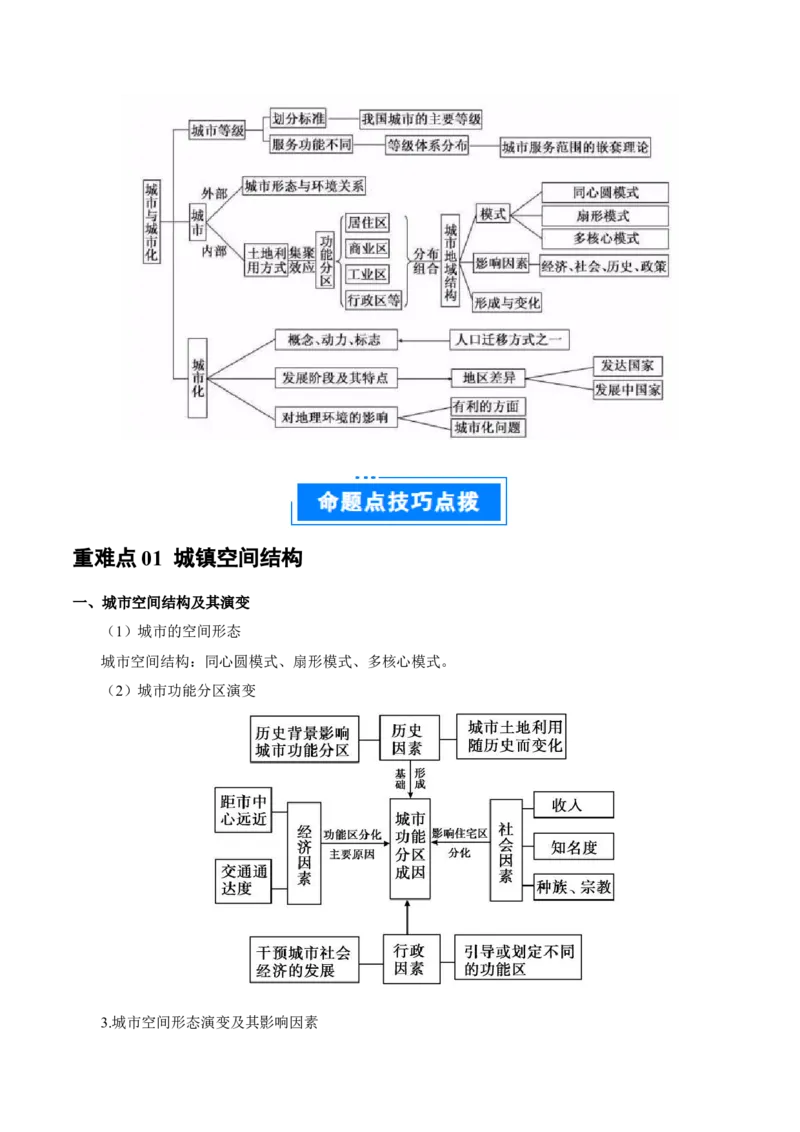 重难点08城镇与乡村发展（原卷版）_2025年新高考资料_二轮复习_01高考语文等多个文件_2025年高三地理高考二轮复习专项提升_重点&middot;难点&middot;热点专练（分地区）_广东专用