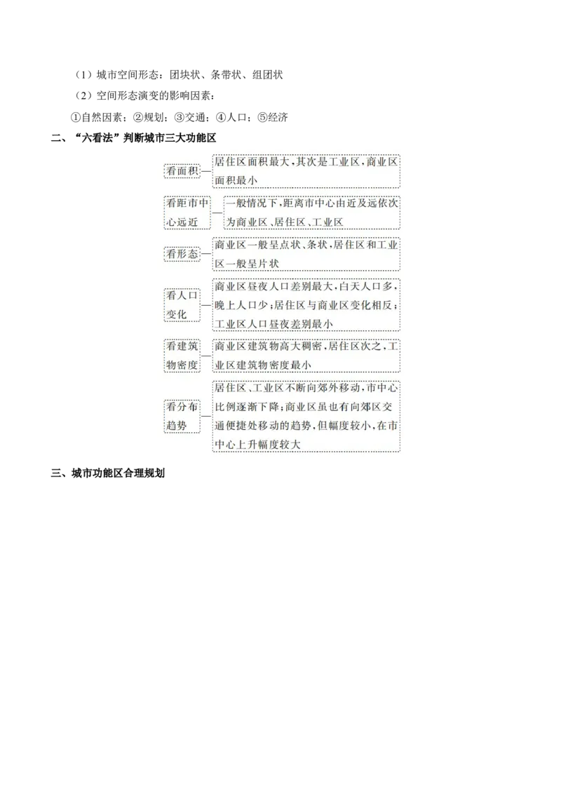 重难点08城镇与乡村发展（原卷版）_2025年新高考资料_二轮复习_01高考语文等多个文件_2025年高三地理高考二轮复习专项提升_重点&middot;难点&middot;热点专练（分地区）_广东专用