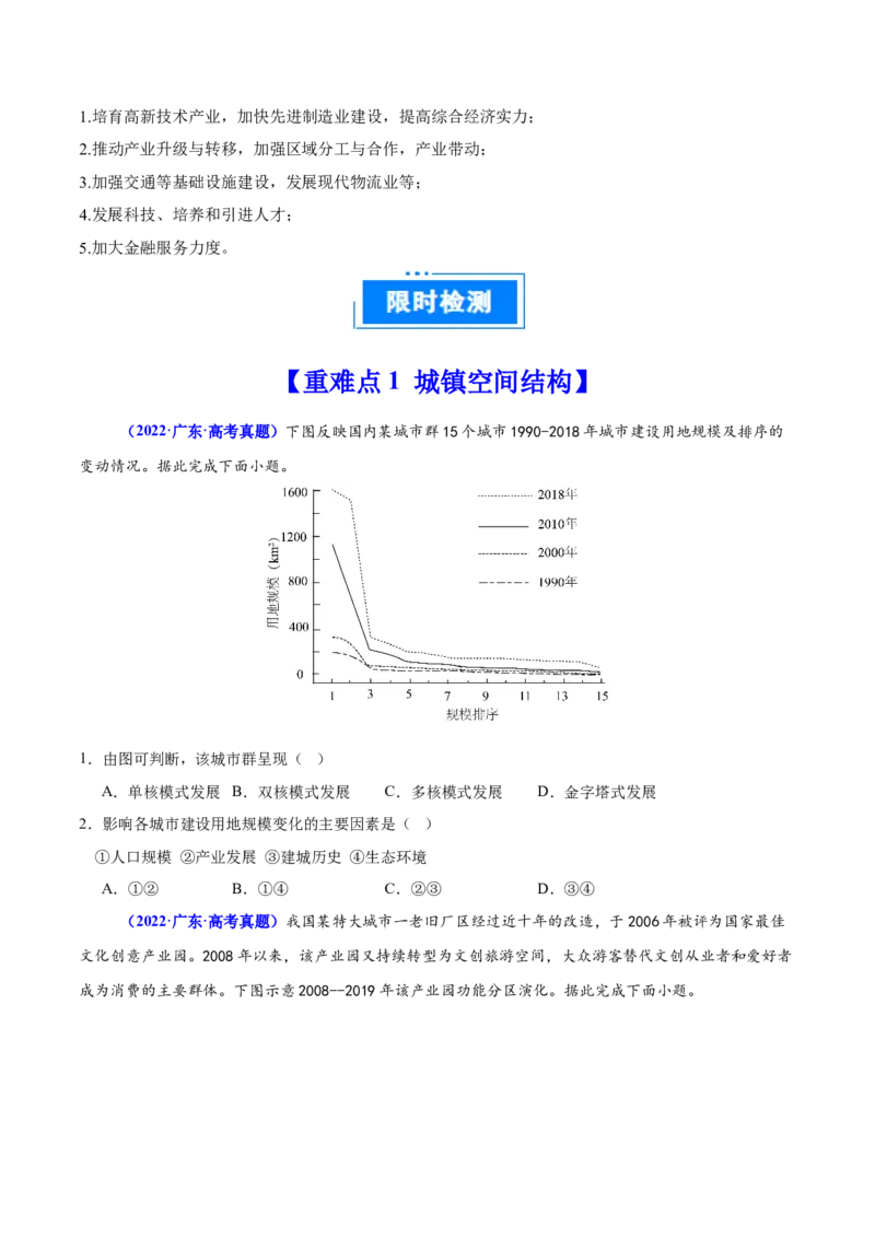 重难点08城镇与乡村发展（原卷版）_2025年新高考资料_二轮复习_01高考语文等多个文件_2025年高三地理高考二轮复习专项提升_重点&middot;难点&middot;热点专练（分地区）_广东专用