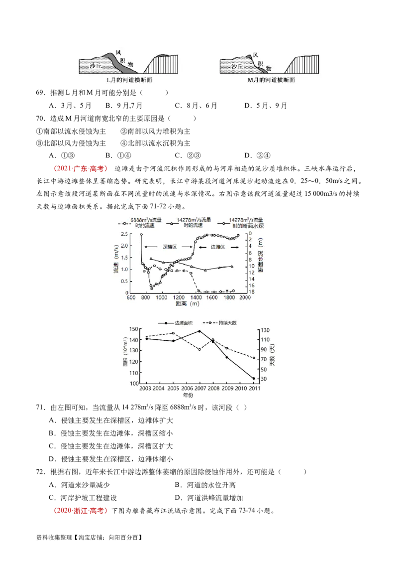 专题05地表形态的塑造-学易金卷：五年（2019-2023）高考地理真题分项汇编（原卷版）_通用版（老高考）复习资料_2024年复习资料_完五年（2019-2023）高考地理真题分项汇编（全国通用）