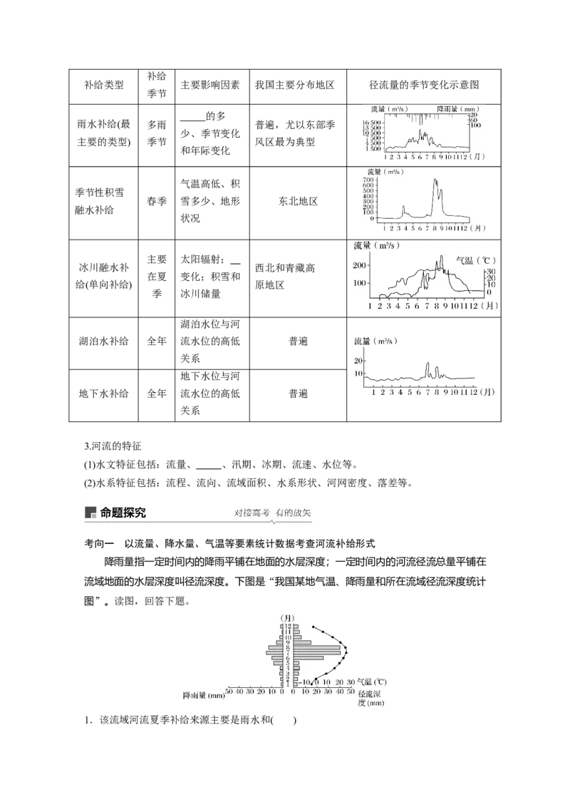 15必修①第4章地球上的水第10讲　自然界的水循环和水资源的合理利用_通用版（老高考）复习资料_2023年复习资料_地理高三一轮复习系列