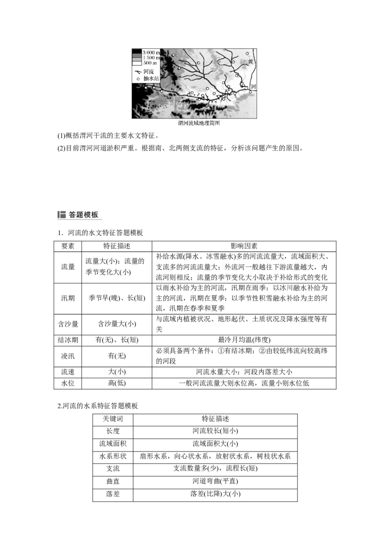 15必修①第4章地球上的水第10讲　自然界的水循环和水资源的合理利用_通用版（老高考）复习资料_2023年复习资料_地理高三一轮复习系列