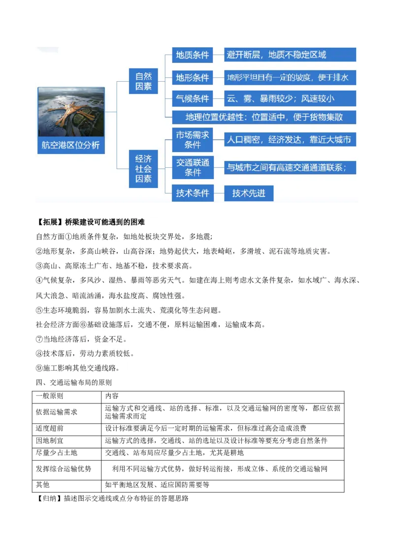 重难点14交通运输布局与中国新基建（解析版）_2025年新高考资料_二轮复习_2025年高三地理高考二轮复习专项提升（新高考通用）3405802_重点&middot;难点&middot;热点专练（分地区）