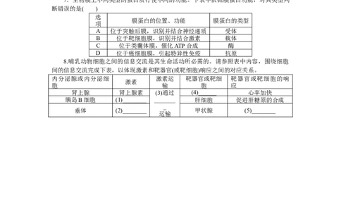专练8　细胞膜&mdash;&mdash;系统的边界_通用版（老高考）复习资料_2023年复习资料_专项复习_2023《微专题&middot;小练习》&middot;生物