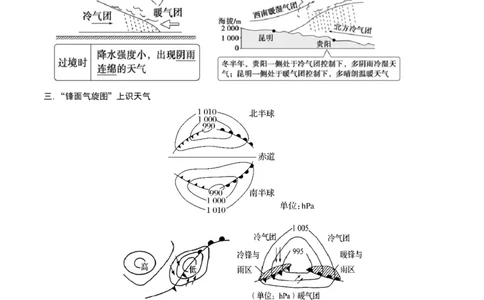重难点专题03天气系统与气象灾害（解析版）_2025年新高考资料_二轮复习_2025年高三地理高考二轮复习专项提升（新高考通用）3405802_重点&middot;难点&middot;热点专练（分地区）_上海专用
