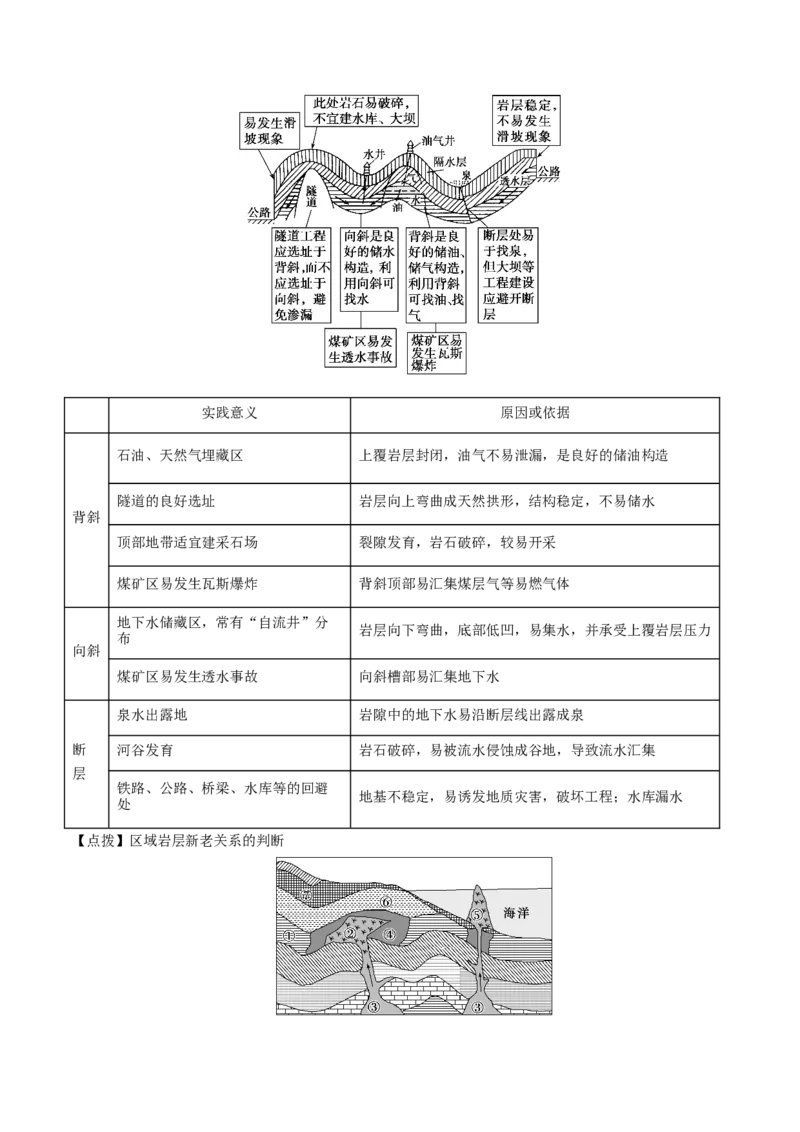 重难点专题05岩石圈运动与地表形态、地质灾害（原卷版）_2025年新高考资料_二轮复习_2025年高三地理高考二轮复习专项提升（新高考通用）3405802_重点&middot;难点&middot;热点专练（分地区）