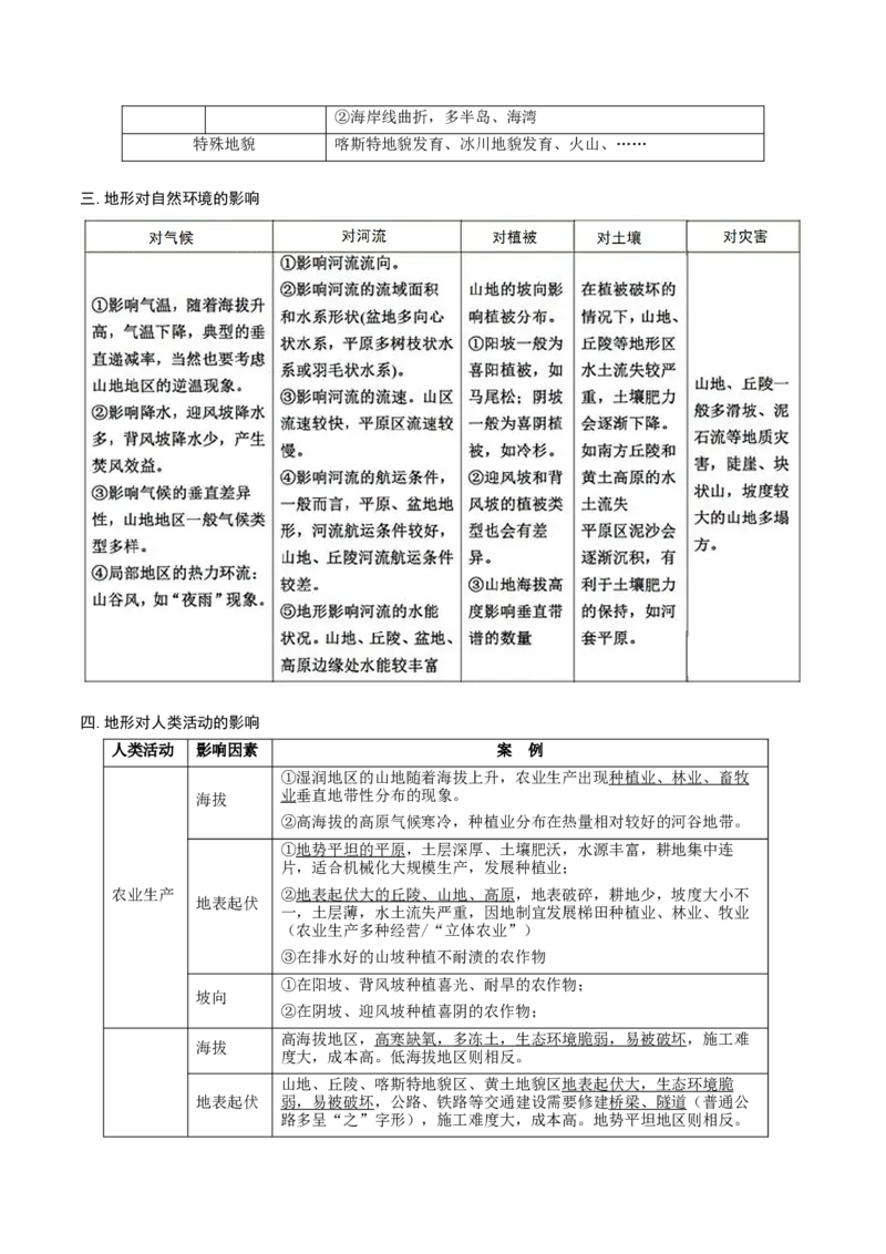 重难点专题05岩石圈运动与地表形态、地质灾害（原卷版）_2025年新高考资料_二轮复习_2025年高三地理高考二轮复习专项提升（新高考通用）3405802_重点&middot;难点&middot;热点专练（分地区）