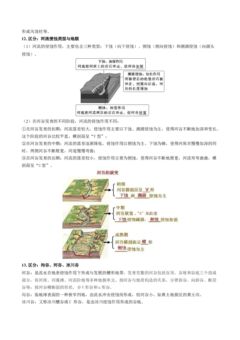 重难点专题05岩石圈运动与地表形态、地质灾害（原卷版）_2025年新高考资料_二轮复习_2025年高三地理高考二轮复习专项提升（新高考通用）3405802_重点&middot;难点&middot;热点专练（分地区）