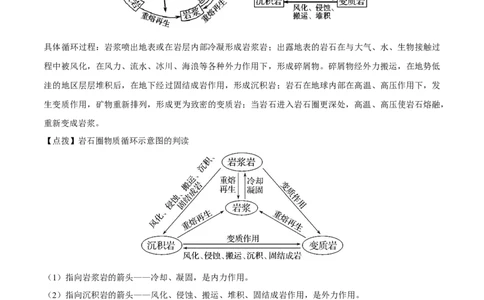 重难点专题05岩石圈运动与地表形态、地质灾害（原卷版）_2025年新高考资料_二轮复习_2025年高三地理高考二轮复习专项提升（新高考通用）3405802_重点&middot;难点&middot;热点专练（分地区）